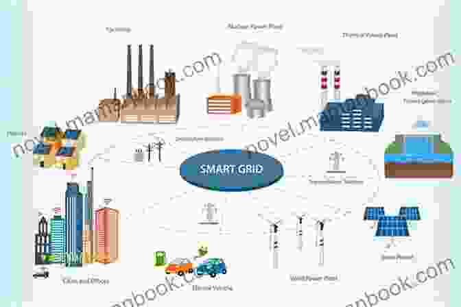 A Modern Electricity Grid, Showcasing The Complexity And Interconnectedness Of Energy Systems Energy In World History Vaclav Smil