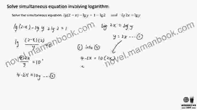 Diagram Representing An Advanced Equation Involving Logarithms Algebraic Equations: Speedy Study Guides (Edition 1)